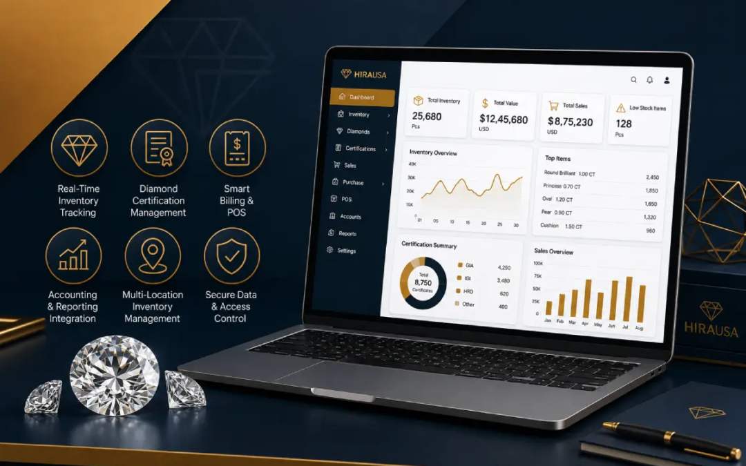 Best ERP Software for Diamond Wholesalers in 2026