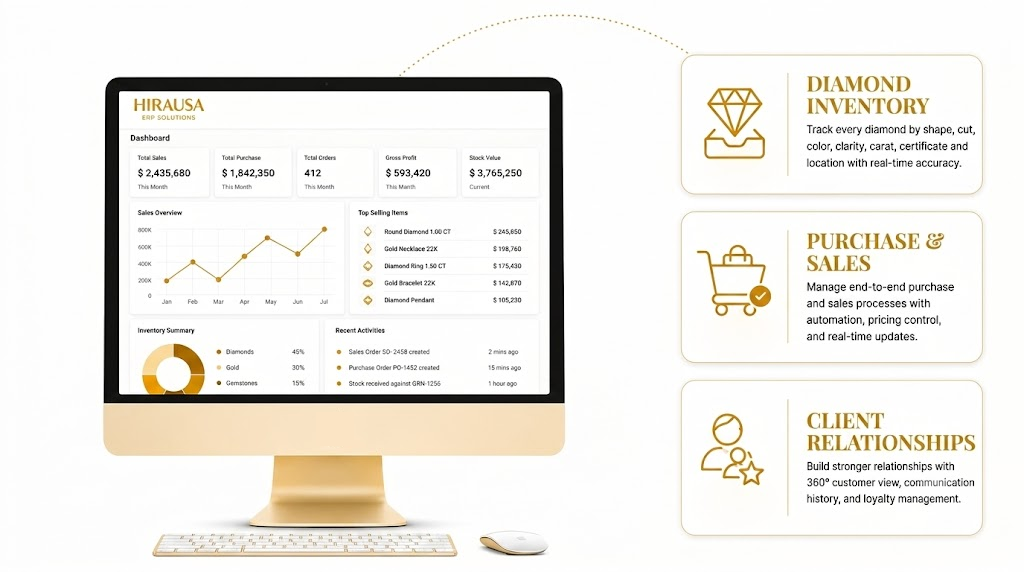 Diamond-Trading-ERP-Platform