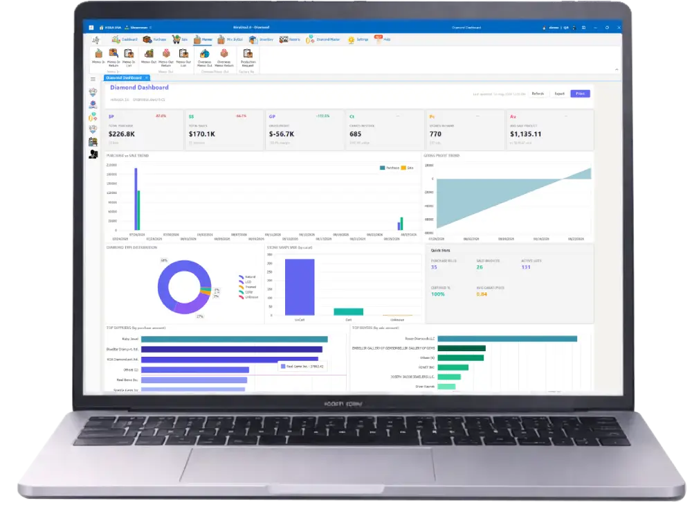Advanced Jewelry ERP Software Advanced Jewelry ERP Software