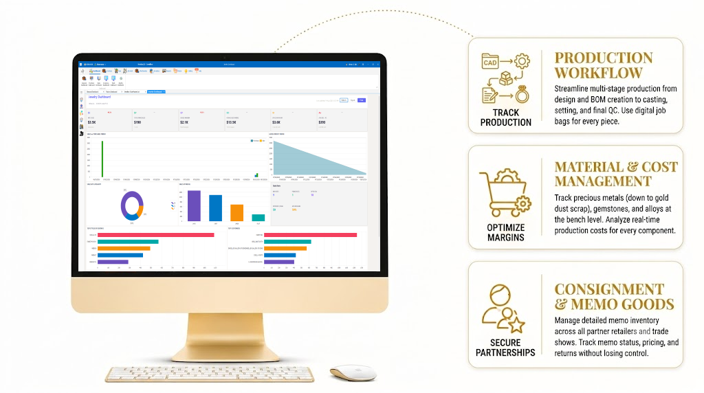 Advanced Jewelry Manufacturing ERP Software Advanced Jewelry Manufacturing ERP Software