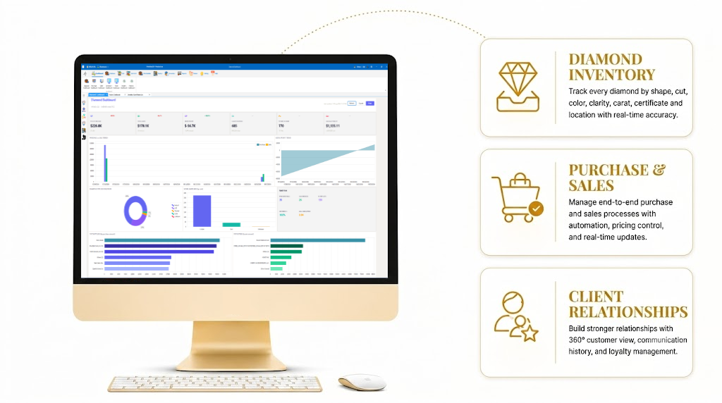 Diamond Trading ERP Platform Diamond Trading ERP Platform