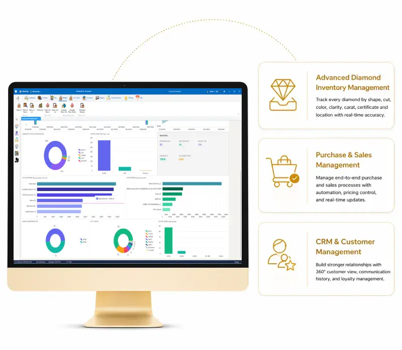 Diamond Trading Software