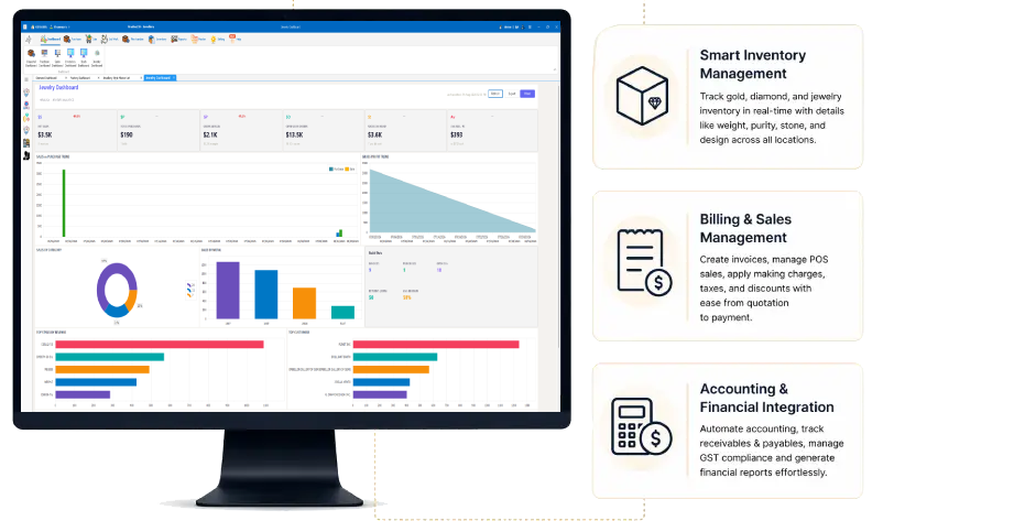 Diamond Trading Management Diamond Trading Management