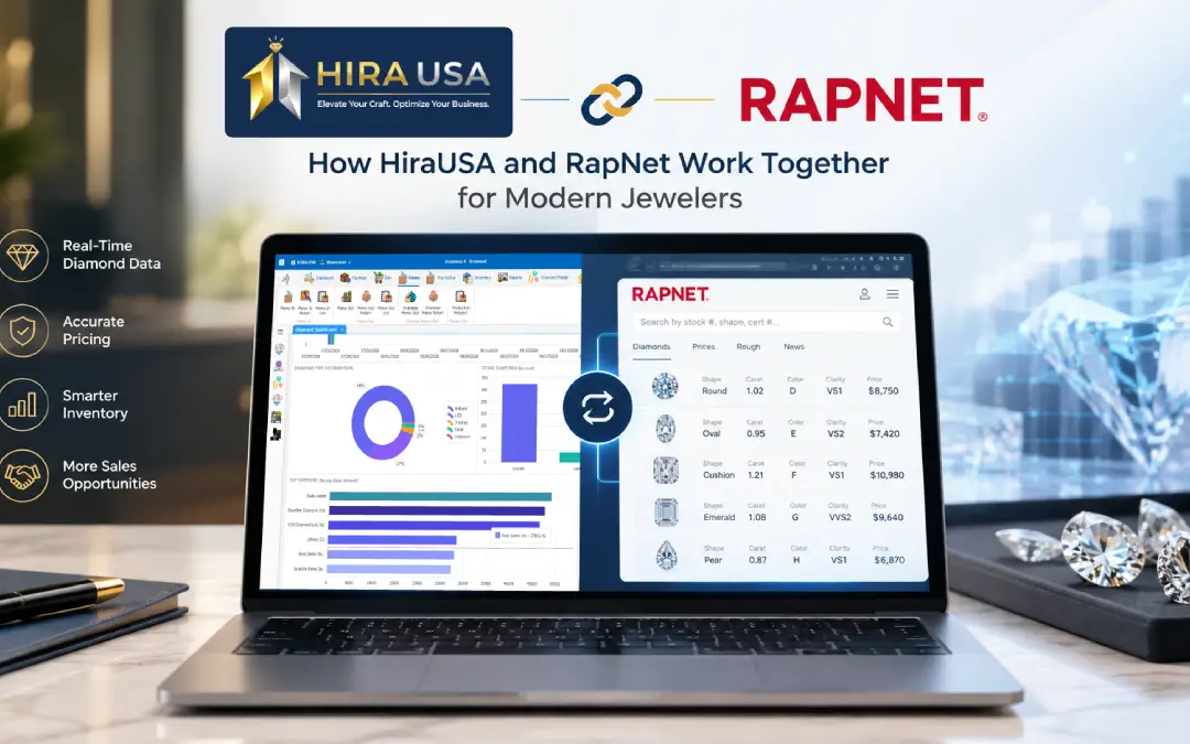 HiraUSA and RapNet Work Together for Modern Jewelers